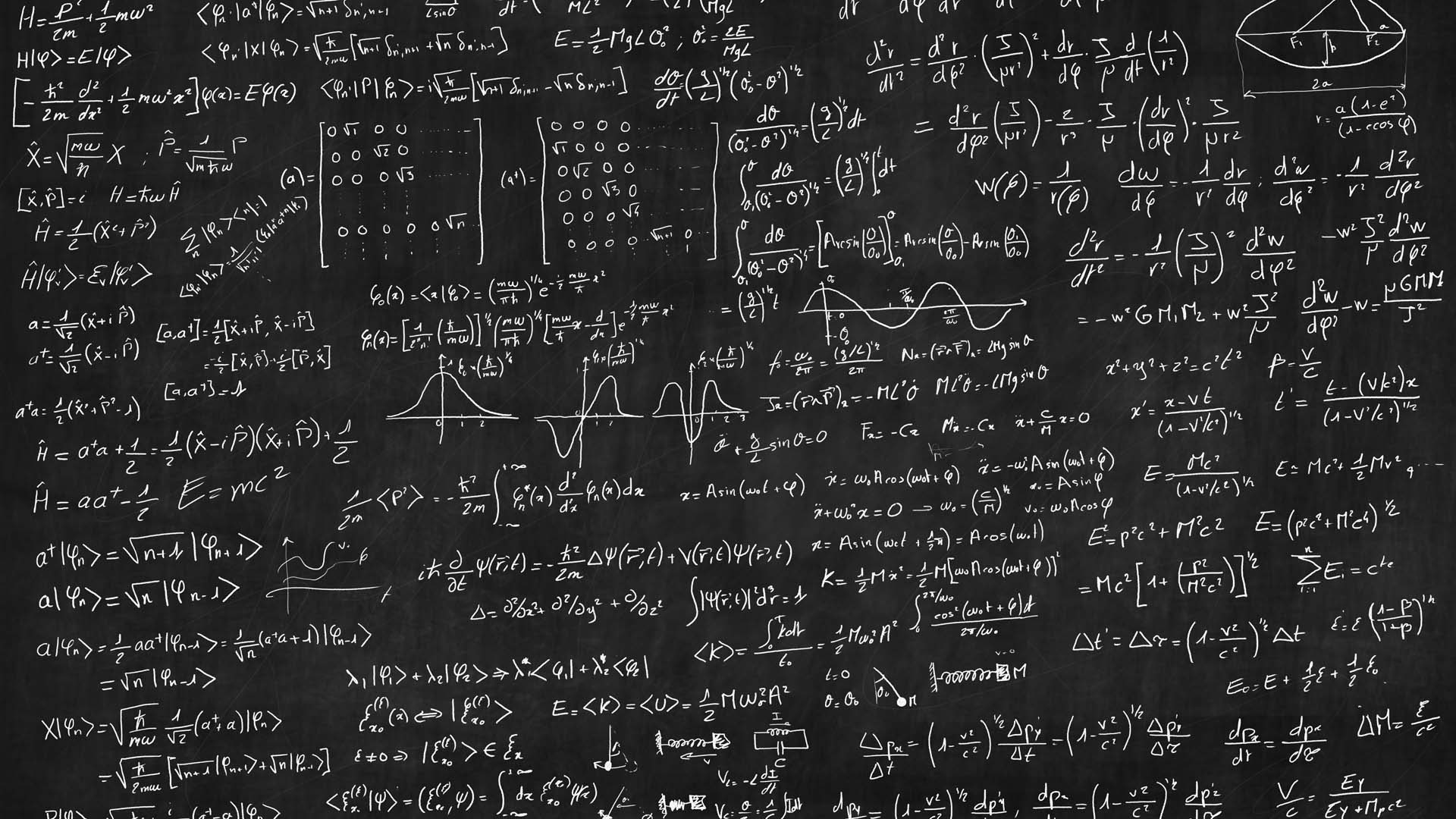 photo d'un tableau de math'